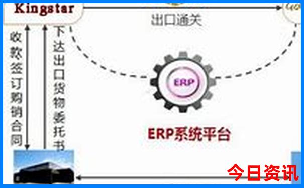 重庆科技馆附近好玩的地方